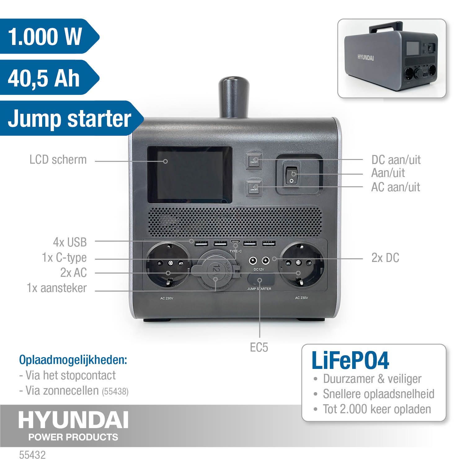 Hyundai Power Station 1000 W