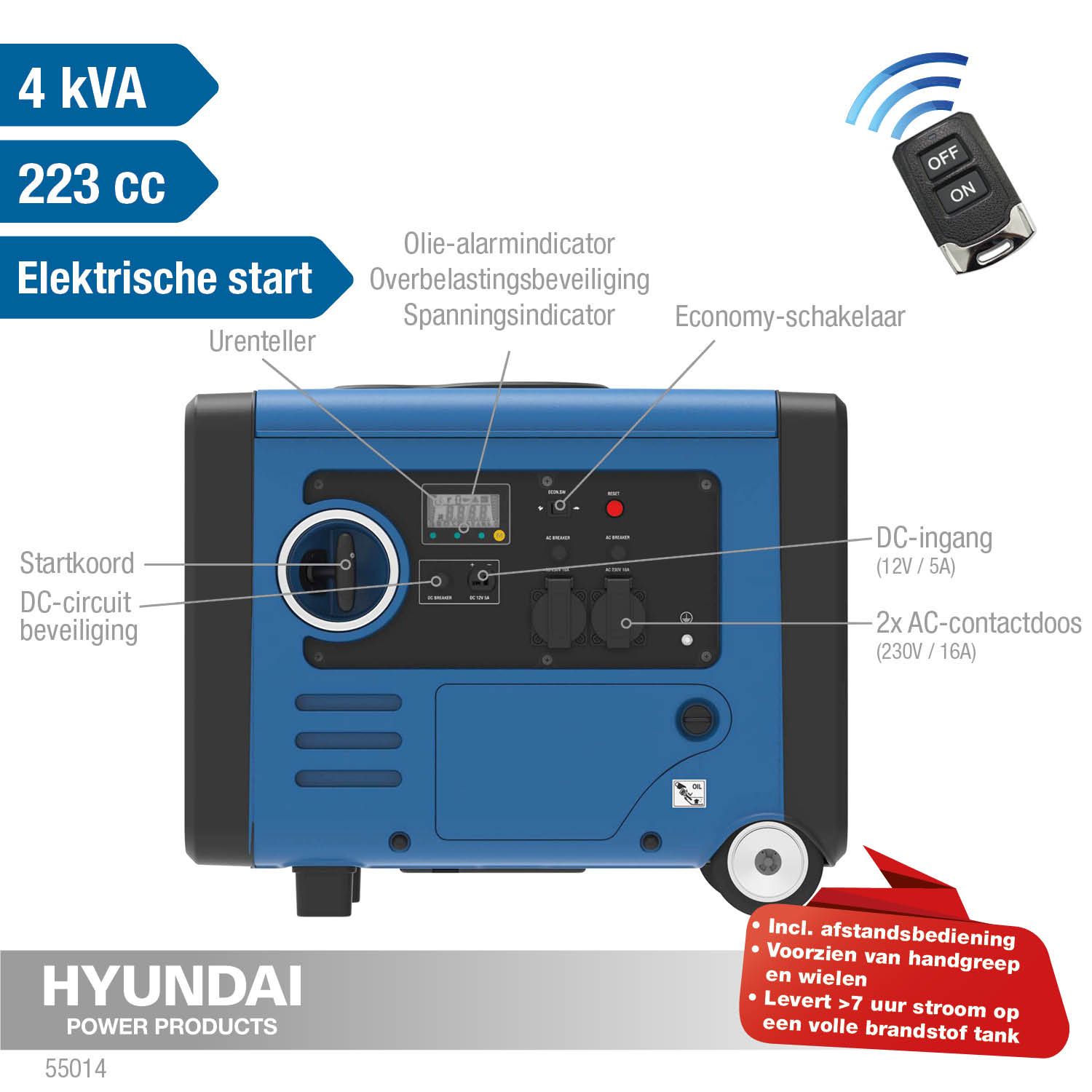 Hyundai generator / inverter 4kW