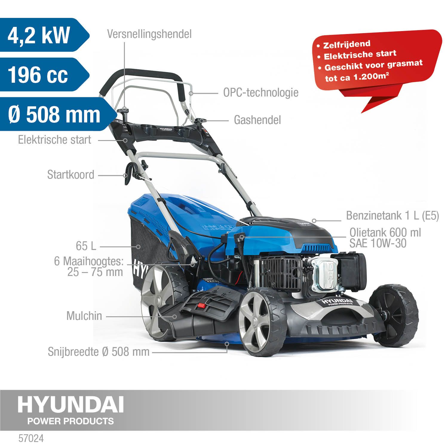 Hyundai grasmaaier 196 cc benzine
