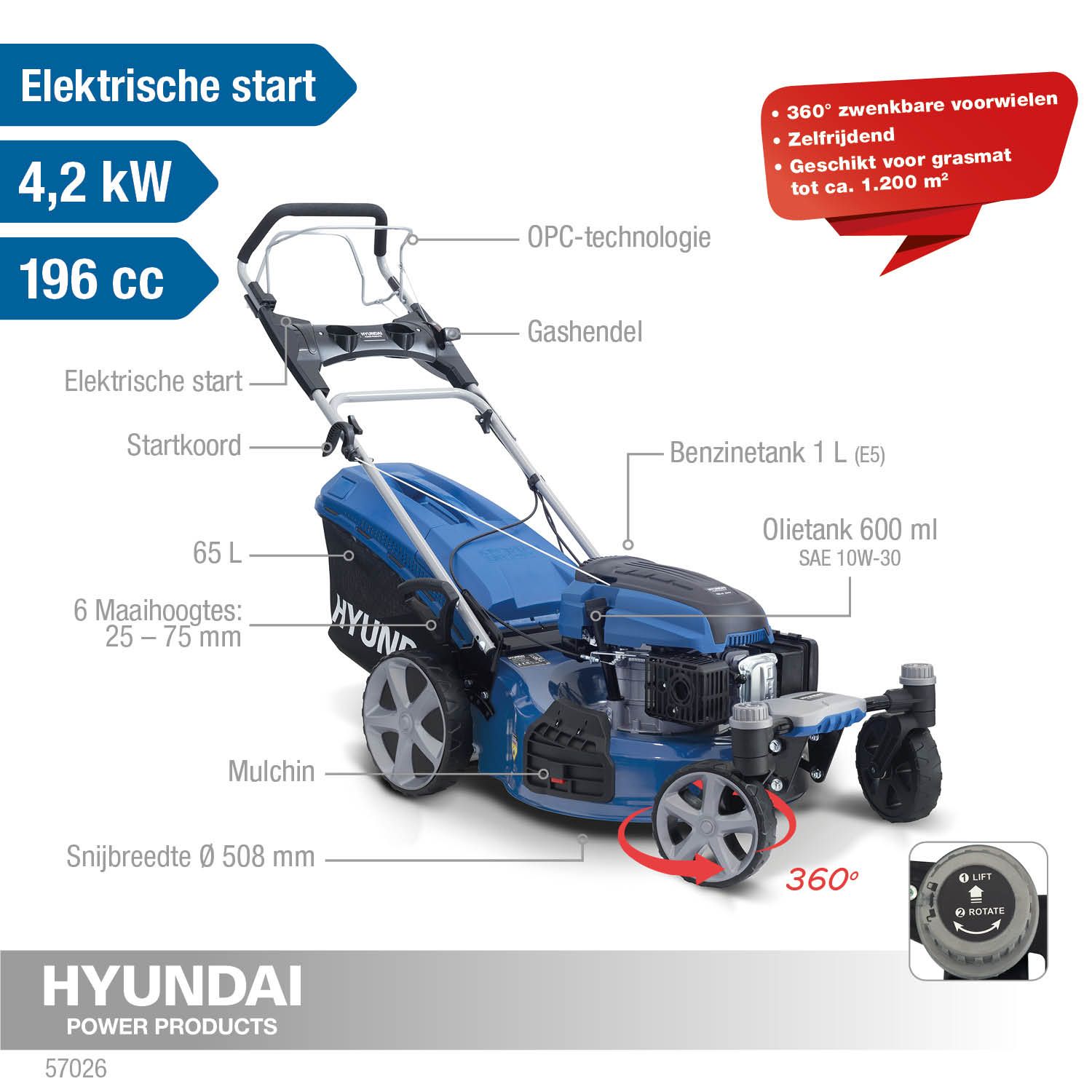 Hyundai grasmaaier zero-turn Estart