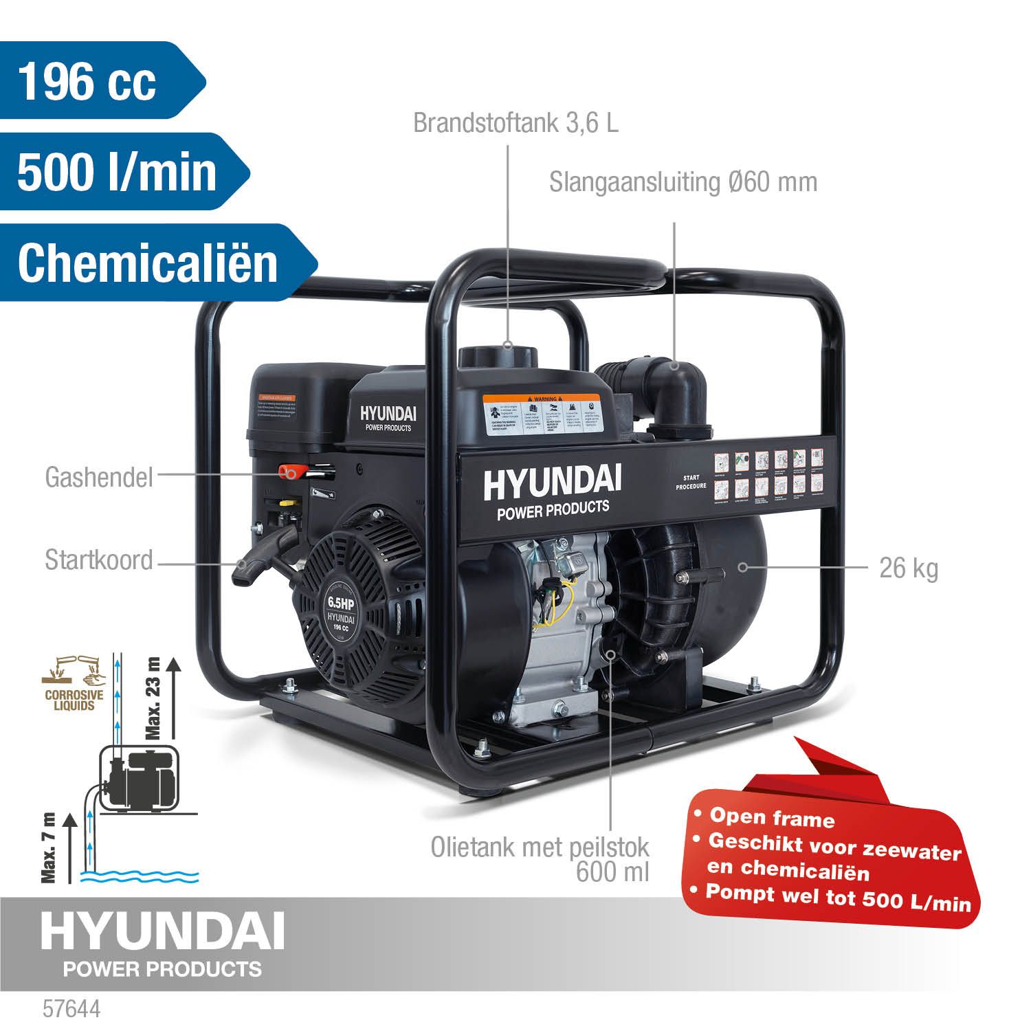 Pompe Thermique Hyundai 196 CC