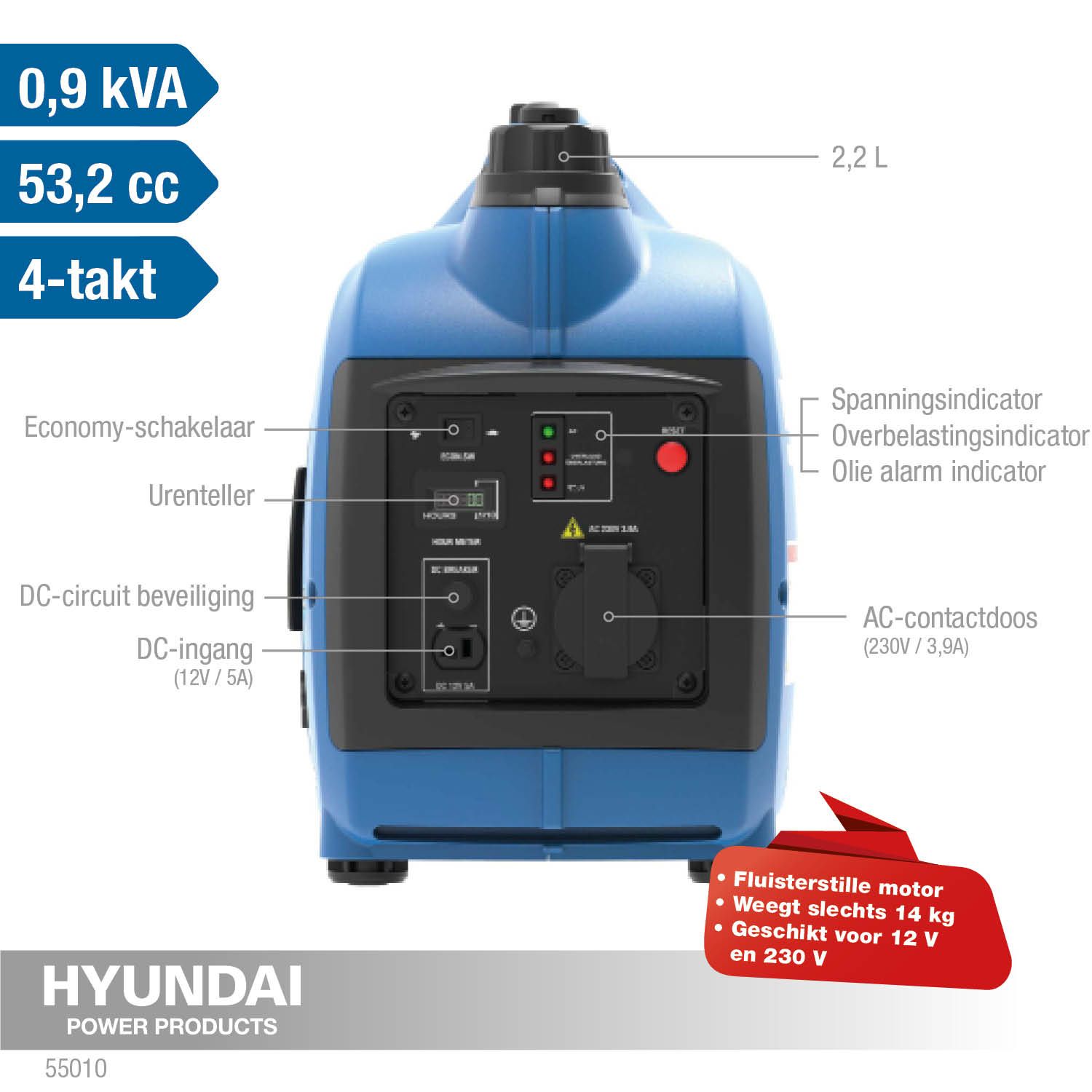 Hyundai generator/inverter 1 kW