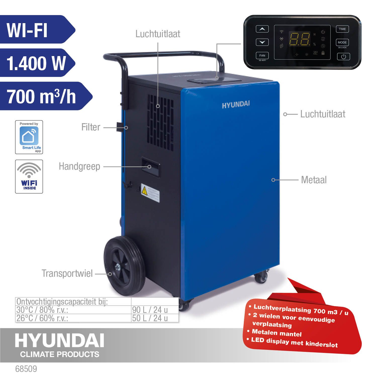 Hyundai bouwdroger 1400 W - 90 liter