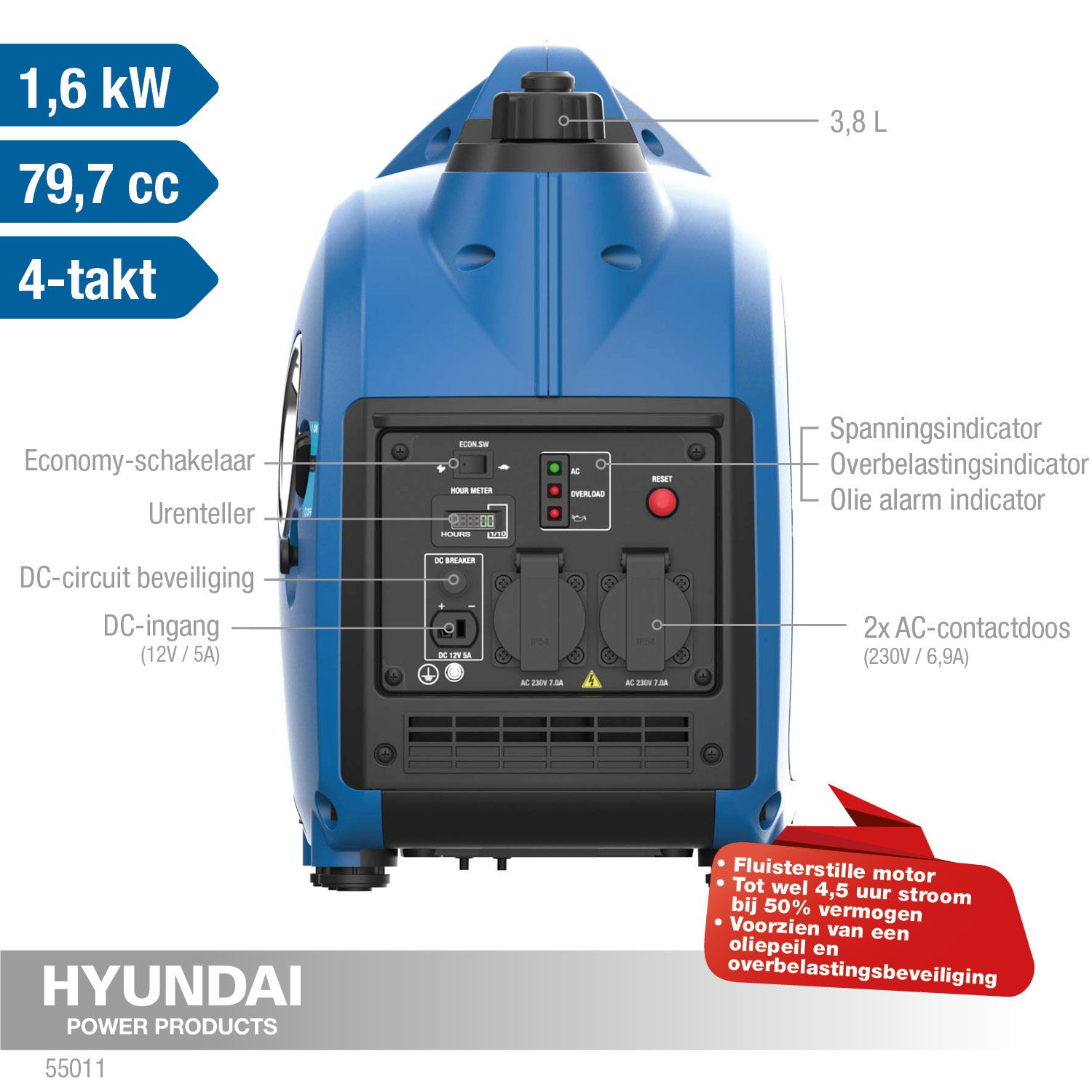 Hyundai generator / Invertor 2 kW met benzinemotor