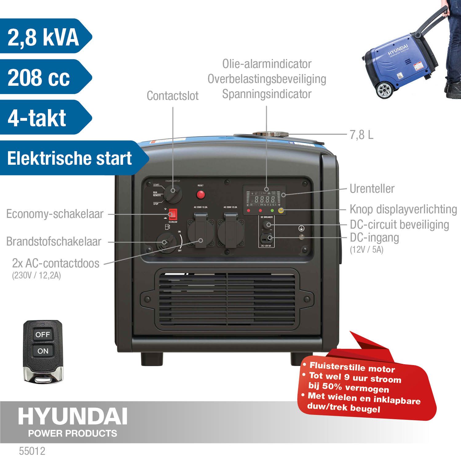 Generator / Inverter 3,2 kW
