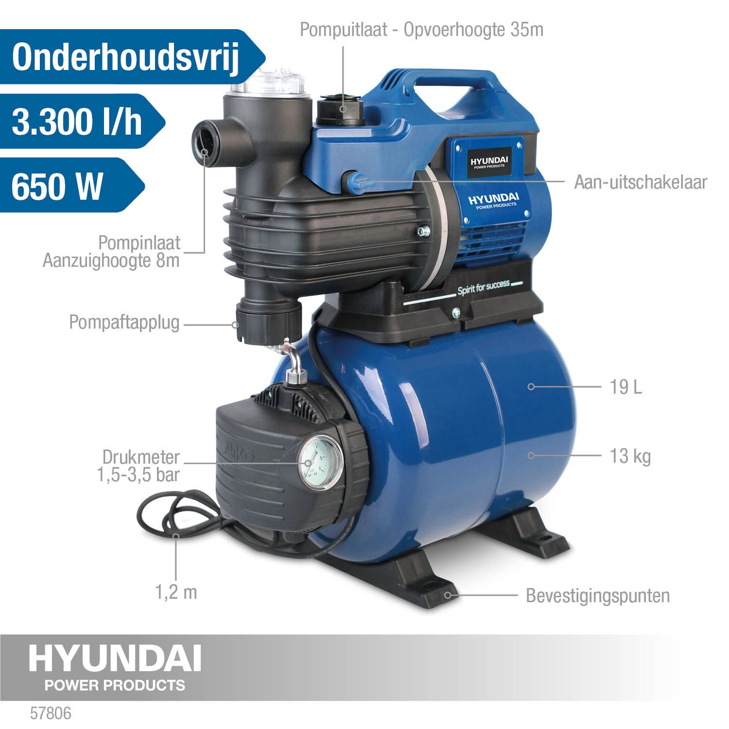 Hyundai Hydrofoorpomp 3300 L /h 35m