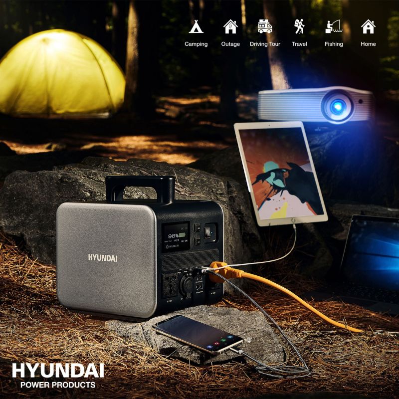 Hyundai generator / inverter 4kW
